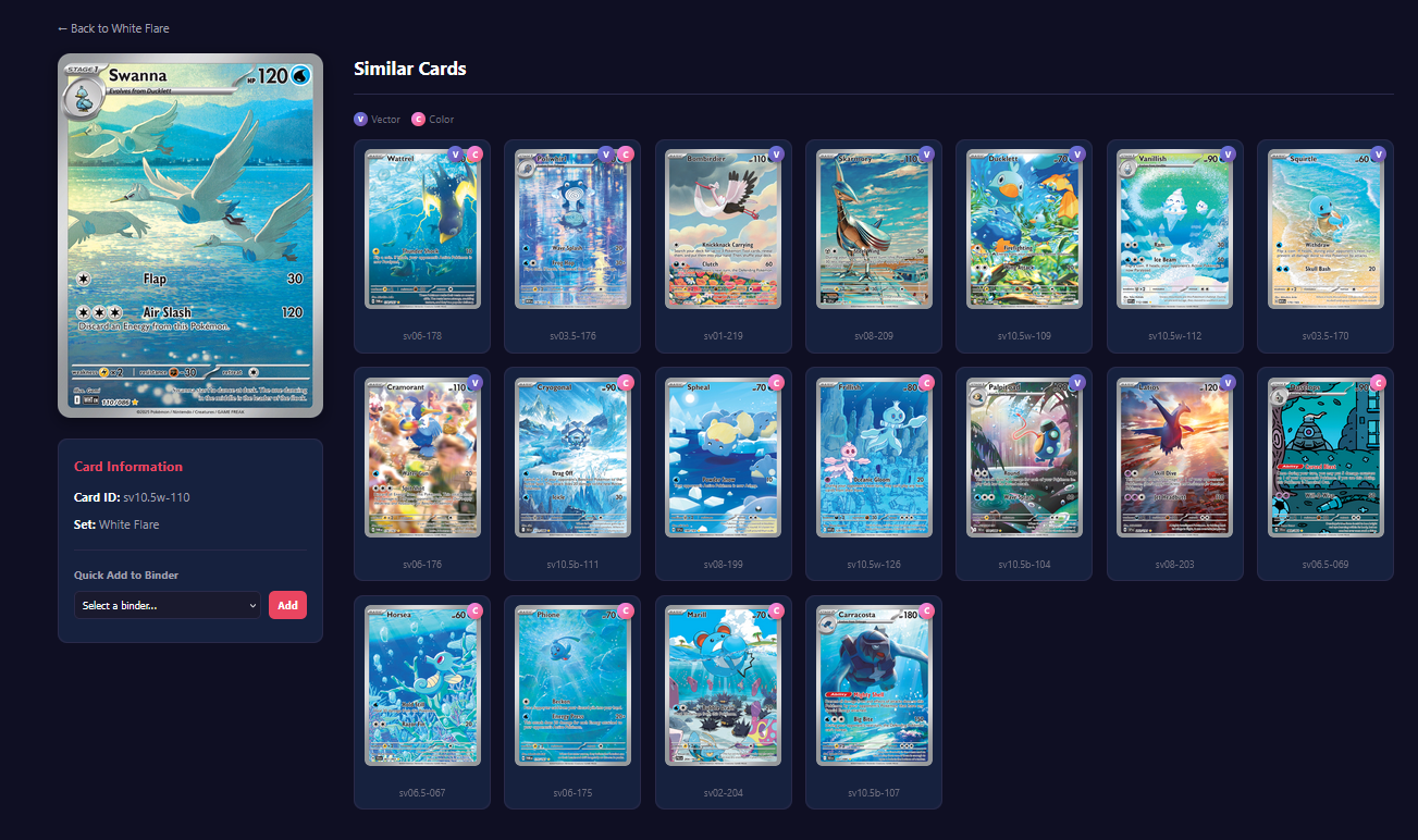 Card Details with Similar Cards